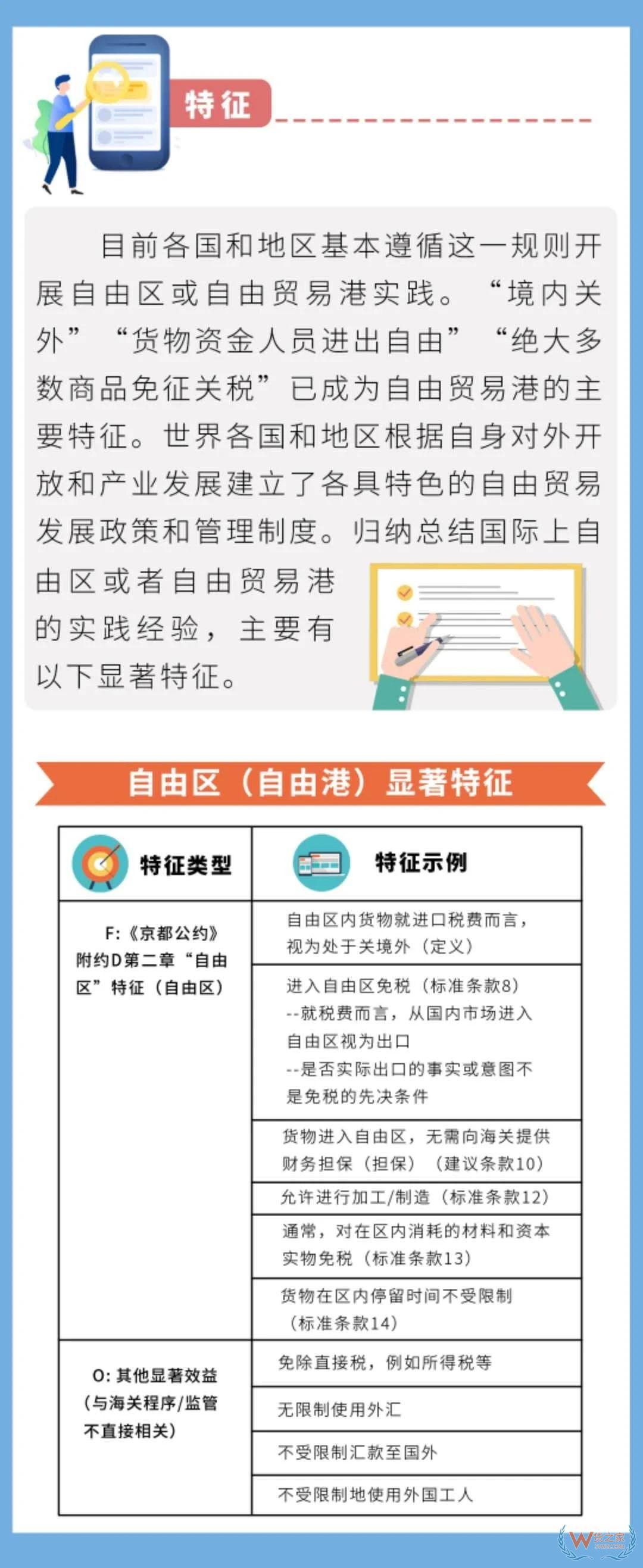 海關小知識 | 自由貿易港的概念與特點—貨之家