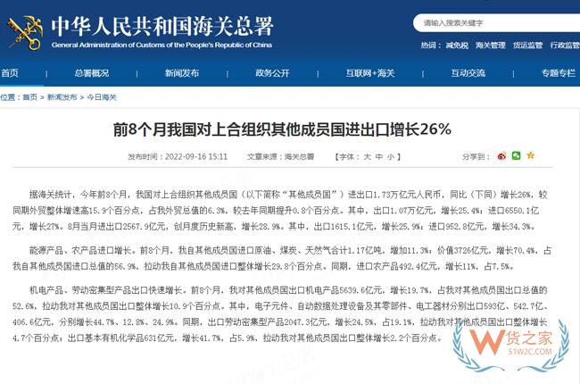 前8個月我國對上合組織其他成員國進出口增長26%-貨之家