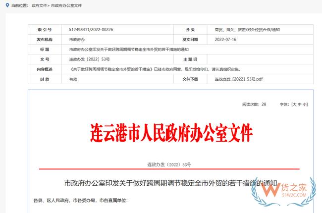 跨境政策.六十八|連云港市_連云港跨境電商綜試區(qū)關于跨境電商的扶持政策-貨之家