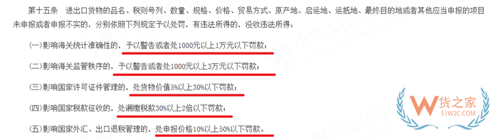申報不實(shí)的認(rèn)定標(biāo)準(zhǔn)有哪些?申報不實(shí)如何處罰?