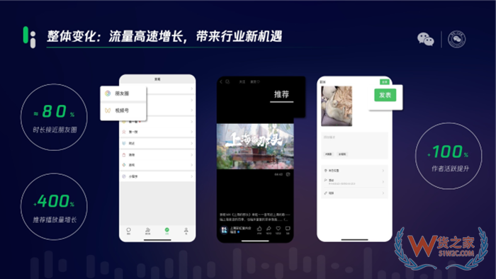 做進(jìn)口跨境電商在短視頻視頻號怎么上架商品直播賣貨?