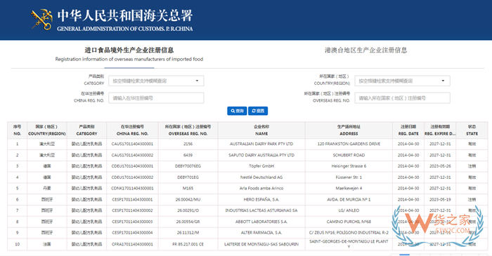 進(jìn)口食品境外生產(chǎn)企業(yè)注冊流程,進(jìn)口境外生產(chǎn)企業(yè)在華注冊號(hào)