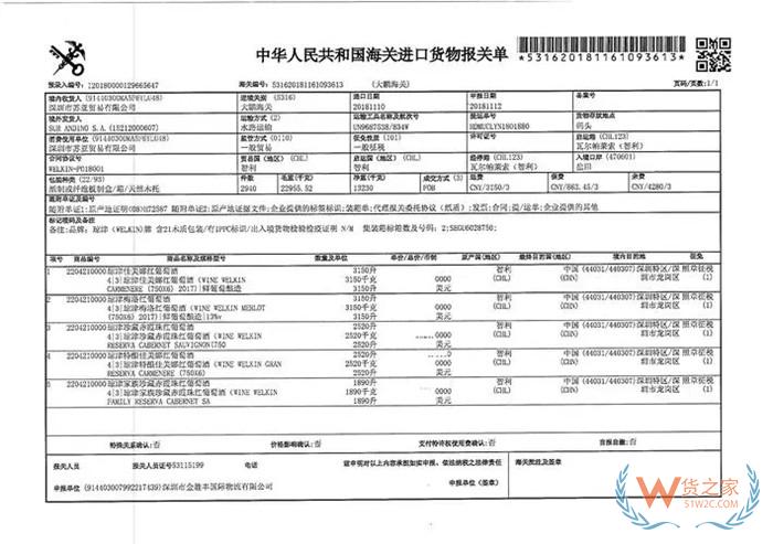 報(bào)關(guān)中是什么意思?怎樣填寫(xiě)報(bào)關(guān)單?報(bào)關(guān)中常見(jiàn)的問(wèn)題