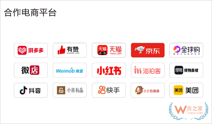 跨境電商進口境外企業(yè)資質(zhì),境外企業(yè)開戶,境外公司注冊流程,境外營業(yè)執(zhí)照辦理