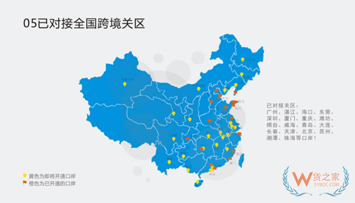 進口跨境ERP系統(tǒng)哪個好?進口跨境電商的erp系統(tǒng)怎么選?