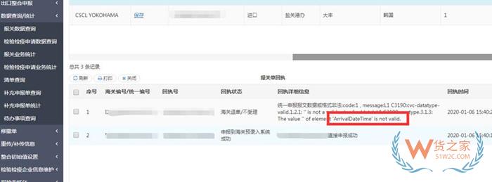 報(bào)關(guān)單填寫要求,報(bào)關(guān)單貨物申報(bào)常見問題以及解決辦法