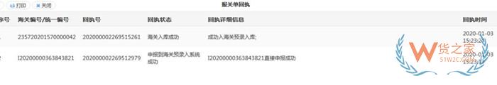 報(bào)關(guān)單填寫要求,報(bào)關(guān)單貨物申報(bào)常見問題以及解決辦法