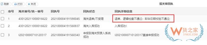 報(bào)關(guān)單填寫要求,報(bào)關(guān)單貨物申報(bào)常見問題以及解決辦法