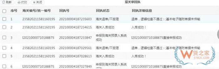 報(bào)關(guān)單填寫要求,報(bào)關(guān)單貨物申報(bào)常見問題以及解決辦法