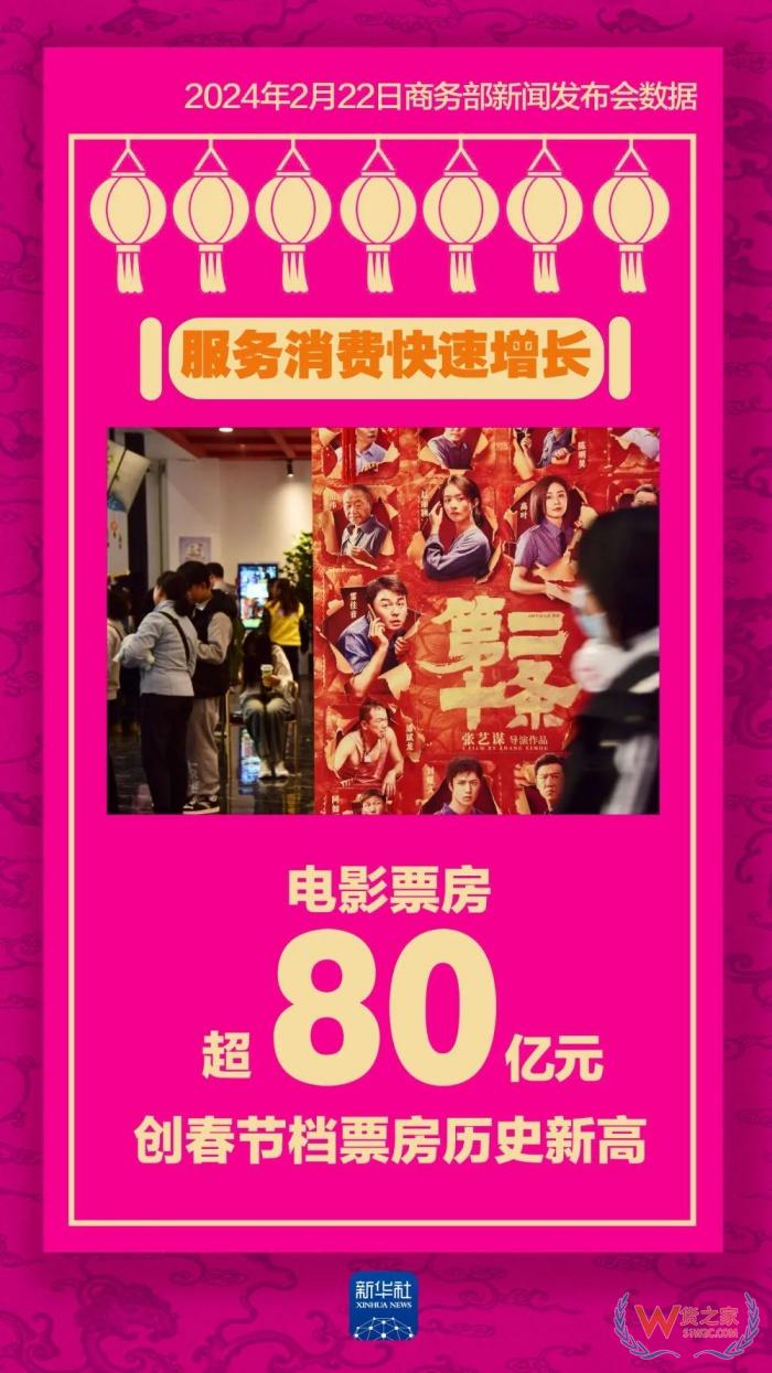 看數(shù)據(jù)新春消費有多旺,2024年進口跨境電商前景怎么樣?