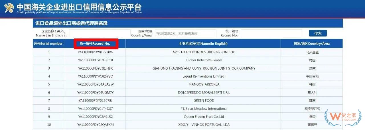 進(jìn)口食品進(jìn)出口商備案常見(jiàn)問(wèn)題解答-貨之家
