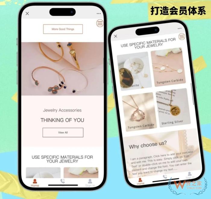 跨境小程序,搭建跨境電商小程序需要什么資質(zhì)