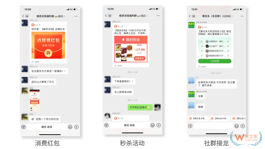 跨境電商零售進(jìn)口如何借助有贊經(jīng)營(yíng)好私域流量池？