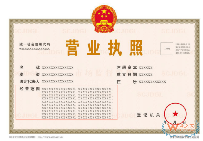 注冊進口跨境電商公司營業(yè)執(zhí)照經營范圍怎么填寫?