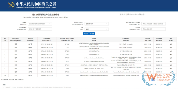 開跨境網(wǎng)店需要什么條件和哪些手續(xù)?巴西公司怎么開國內(nèi)跨境店鋪