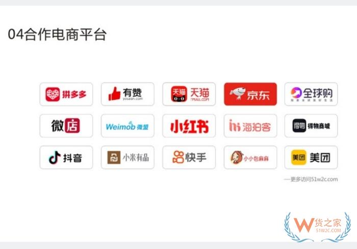 跨境保稅倉怎么合作發(fā)貨?需要指定保稅倉嗎?