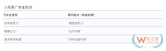 2025進(jìn)口保健品商機(jī)：跨境進(jìn)口 vs 傳統(tǒng)進(jìn)口保健品全對比