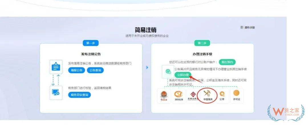 實(shí)用指南丨一篇了解海關(guān)報(bào)關(guān)單位注銷操作流程-貨之家